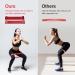 Buy Fitness Straps Set of 5 | Skin-Friendly Resistance Bands for Muscle Building Yoga & CrossFit - Pink - Buy Online on GoSupps.com