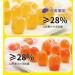 Yellow Peach Peeling Soft Candy 86g/box Fruit Juice Gummies Passion Fruit White Peach Grape Mango Peeling Fudge Healthy and Nutritional Dessert Toffee Chinese Snack Gift (White peach 3box) White peach 3box - Buy Online on GoSupps.com