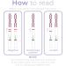 Safe Life Xylazine Test Strips 25 Pack Xylazine(XYL) Test Strips-Test Liquids and Powders for Presence of Xylazine - Buy Online on GoSupps.com