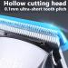 Professional Cordless Waterproof Hair Clipper | USB Rechargeable Electric Hair Trimmer for Hair Sculpting - Buy Online on GoSupps.com