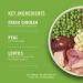 Lily's Kitchen Complete and Natural Dog Food - Chicken & Duck (4 x 1kg) - Buy Online on GoSupps.com