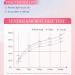 renvena 1Pc 10g Women Girls Lip Balm Lipstick Hydrating Moisturizing Non Sticky Smooth Sheer Tint Lip Color Long Lasting Nourishment for Daily Use Vitamin One Size One Size Vitamin - Buy Online on GoSupps.com