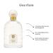 Imperiale By Guerlain Men Eau De Cologne (EDC) Spray 3.4 Oz Citrus Herbal 1 Fl Oz (Pack of 1) - Buy Online on GoSupps.com