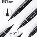 Waterproof Matte Black Liquid Eyeliner Pencil with Eye Liner Stencil for Beginners - Long-Lasting Eye Makeup Pen Primer - Buy Online on GoSupps.com