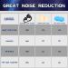 Reusable & Washable Noise Cancelling Ear Plugs for Sleep, Work, Travel - 2 Pairs Black - Buy Online on GoSupps.com