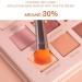 Beifenl 20 Makeup Brush Set Fashion Fluorescent Pure Color Eye Shadow Brush Professional Makeup Beauty Brush (Fluorescent Blue) - Buy Online on GoSupps.com