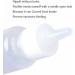 OMEM Pet Nursing Bottle Kit with Replacement Nipple for Newborn Kittens, Puppies, Rabbits, Small Animals - Buy Online on GoSupps.com