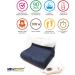 NEWSUMIT Foot Warmer - Soft Touch Pain Relief Boot Heater with 3 Temperature Levels & Auto Shut Off - Fast Heat for Comfortable Feet - Buy Online on GoSupps.com