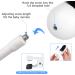 Flexible Clip Mount for Owlet, Motorola Baby Monitors - No Tools Needed - White - Buy Online on GoSupps.com