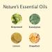 Essential Slimming Oil - Anti-Cellulite Skin Tightening & Hip Lift | Natural Moisturizing Formula - Buy Online on GoSupps.com