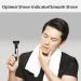 Yawdil 7-Layer Safety Razor | Classic Double Edge Manual Razor with Holder & 2 Blades | Perfect for Men | International Shipping Available - Buy Online on GoSupps.com