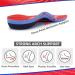 Aimesole High Arch Support Insoles for Plantar Fasciitis Pain Relief - Women's 10.5-12 / Men's 8.5-10 (Blue) - Buy Online on GoSupps.com