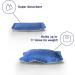 MedVance Super Absorbent Dressing - Non-Adhesive Wound Care Pads for Pressure Ulcers & Burns | Box of 10 (6x6 & 5x5) - Superior Moisture Absorption - Buy Online on GoSupps.com