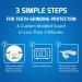 Koheel GS Bite Rails - 5 Pack for Teeth Grinding & Bruxism Relief | Easy to Use Formable & Stable Black Small Size - Buy Online on GoSupps.com