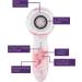 Michael Todd Beauty Soniclear Elite Facial Cleansing Brush System - 6-Speed Exfoliating Brush - Buy Online on GoSupps.com