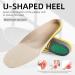 YURRUON Sports Gel Insoles for Flat Feet - Arch Support & Shock Absorption Pads for Men & Women (Size 8-12 - Buy Online on GoSupps.com