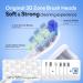 Replacement Toothbrush Heads for Adults - 2 Count Compatible with SAKYPRORAL Electric Toothbrush - Indicator Bristles - Buy Online on GoSupps.com