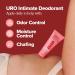URO Intimate Whole Body Deodorant Cream Dermatologist Tested Hypoallergenic Non-irritating Aluminum Free Unscented Dries Clear Odor & Moisture Control Anti-Chafing 3 Oz Tube - Buy Online on GoSupps.com