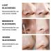 Tunbot Blackhead Removal Mask 120ML - Deep Clean Bamboo Charcoal Mask for Men & Women - Purify Pores & Remove Blackheads - Buy Online on GoSupps.com