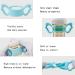Roadloo Baby Bottle Silicone Handles - 4 Pack | Universal Feeding Bottle Accessories | Perfect Fit for 6cm Bottles - Buy Online on GoSupps.com