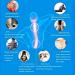 Adjustable Cervical Traction Device - Neck Pain Relief Collar | Neck Care Recovery Tool Shop Internationally! - Buy Online on GoSupps.com