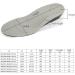 Premium Invisible Height Increasing Shoe Inserts - Arch Support Memory Foam Insoles for Men & Women - Comfort Sports Replacement Insoles (4.5cm - Buy Online on GoSupps.com