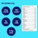 Buy LeanFit WHEY Protein Cookies & Cream - 100% Grass-Fed Whey Powder 25g Protein/Serving Gluten-Free with BCAAs - 26 Servings 1.88 lb Tub - International Shipping Available - Buy Online on GoSupps.com
