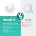 Welnove Toe Straightener & Hammer Toe Corrector for Hallux Valgus - 3 Sizes for Men and Women - Buy Online on GoSupps.com