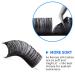 Eyelash Extensions D Curl 20-25mm | Silk Individual Lashes 0.20mm | Classic Extensions for Salon Use by WENDY LASHES - Buy Online on GoSupps.com