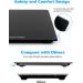 Smartake Precision Digital Body Bathroom Scale with Step-On Technology & Backlit LED Display - 400 lbs Capacity, Black - Buy Online on GoSupps.com