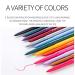 Luxsea Eye Liner Pencil Set - 20 Colors, Waterproof, Matte, Long Lasting Makeup Pencils - Quick Dry Ultra Eyeliner Set for Women - 20 PCS, Colored Eyeliners and Shadow Pencils - Buy Online on GoSupps.com