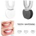 Nano Cold Light Teeth Whitening Kit - 2-in-1 Professional at Home Teeth Whitening System, IPX7 Waterproof Portable Toothbrush - Black - Buy Online on GoSupps.com