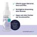 Buy 24 Octenidin Wundspray for Cats | Disinfect & Protect Wounds | 125ml Effective Care - Buy Online on GoSupps.com
