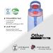 Flintronic 480ML Sippy Cup for Kids | Leak-Proof, Shatter-Proof, BPA-Free | Purple with Brush | Ideal for Water, Milk, Juice - Buy Online on GoSupps.com
