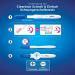 Clearblue Early Detection Pregnancy Test - Over 99% Accurate 1x Pack (25 mIU/ml) for Early Pregnancy Confirmation - Buy Online on GoSupps.com