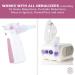 Base Labs 7% Hypertonic Saline Solution for Nebulizer Machine - 75 Vials (5ml) - Respiratory Treatment for Clearing Lungs - Inhalation Saline Solution - Buy Online on GoSupps.com
