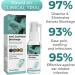 TGMALL Anti Cochlear Blockage Removal Spray - Earwax Softener & Cleaner - Buy Online on GoSupps.com