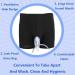 Urine Bag Incontinence Pants Wearable Leak Proof Urinal System with 500ml Collection Bags Anti-Reflux Soft Edge/Thick Voiding Catheter/Liquid Silicone Urinal for Bedridden Small - Buy Online on GoSupps.com