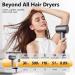 Numoya JetSpeed Hair Dryer Numoya Hair Dryer Blow Dryer with Diffuser for Curly Hair Avyra Hair Dryer Numoya Jet Speed High-Speed Hair Dryer Travel Size Eliminates Frizz (Grey*1) - Buy Online on GoSupps.com