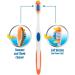 RM Oral Whitening Cavity Defense Soft Toothbrushes 4 Count Twin Pack - Gentle Cleaning for Brighter Smiles - Buy Online on GoSupps.com