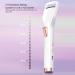Premium Heated Lash Curler - 2 Temperature Settings for Perfect Lashes at Home | International Shipping - Buy Online on GoSupps.com
