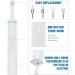 Dog Electric Tooth Polisher Pet Dental Calculus Plaque Remover Tool Electric Kit with 4 Brush Head 5 Cleaning Tools Household Dental Tartar Calculus Remover for Pet Puppy Cat(Size:Green) - Buy Online on GoSupps.com