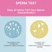 Sperm Test for Men - Male Fertility Test | Sperm Count Test Kit for Checking Sperm Concentration | Normal or Low Sperm Count | Accurate Private Rapid Result at Home - Buy Online on GoSupps.com