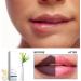 Pure Natural Melanin Reducing Lipstick ZrT200 (White One Size) 1 count (Pack of 1) White - Buy Online on GoSupps.com
