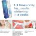 Tooth Elevator Essence Pen & Protection Gel Set - 5 Pieces for Sensitive Teeth & Gums | Tooth Whitening Solutions - Buy Online on GoSupps.com