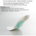 Marshmallow Insoles for Men & Women - 9-11 in Relieve Foot Pain & Plantar Fasciitis Arch Support for Flat Feet - Buy Online on GoSupps.com