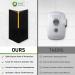 Ultrasonic Smart Rodent Repellent - Get Rid of Mouse, Rat, Spider & Pests in 7 Days - Indoor Pest Control Plug-In - 1 Count - Buy Online on GoSupps.com