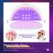 82W UV Nail Lamp - Quick Curing LED Light for Gel Nails with Auto Sensor 3 Timers & LCD Display - Professional Gel Polish Dryer for Home & Salon - Buy Online on GoSupps.com
