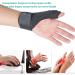 Lolicute Tenosynovitis Brace - Thumb Spica Splint for Trigger Thumb & Wrist Support - Buy Online on GoSupps.com