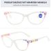 Lanomi Women's Cat Eye Reading Glasses with Blue Light Filter - Floral Design Visual Aid 1.0 to 4.0 Diopters - Buy Online on GoSupps.com